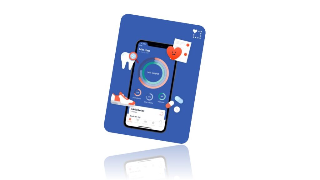 MeMos - grafik som viser app layout